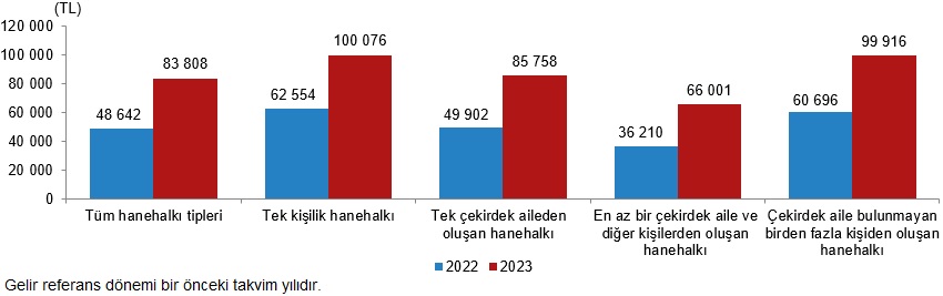 65b76ade29b4a