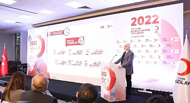 Kızılay 2022 yılında 43.5 Milyon Kişiye Destek Oldu