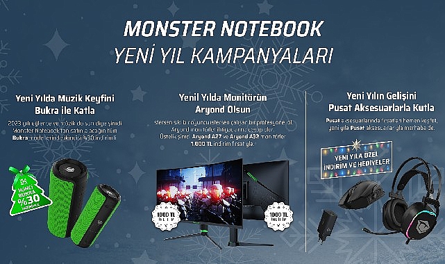Monster’dan Hediyelik Ürünlerde Yılbaşına Özel Üçlü Kampanya