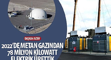 Başkan Altay: “2022’de Metan Gazından 78 Milyon Kilowatt Elektrik Ürettik”