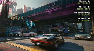 Cyberpunk 2077’ye DLSS 3 desteği geldi!