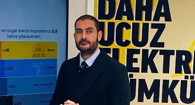 Solar 3GW Yön. Kur. Bşk. TURHAN: Enflasyon ve Cari Açığı Düşürmenin Yolu Yenilenebilir Enerji Kaynaklarını Kullanmak