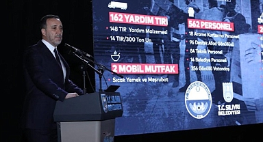 Silivri’de Depreme Hazırlık Toplantısı Düzenledi