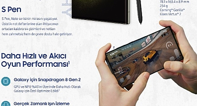 Üst düzey performans ve efsanevi kamera yeni Samsung Galaxy S23 Ultra’da buluştu