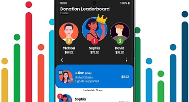 Samsung, Galaxy kullanıcılarını Küresel Amaçlar’ı ileriye taşıma konusunda motive ediyor