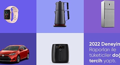 Şikayetvar, Deneyim Raporları’nın ilk 6 ay verilerini açıklandı