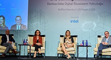 Bankacılık Sektörünün Dijital Yolculuğu