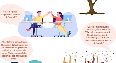 Z Kuşağı İşte Saygı Görmek ve Dikkate Alınmak İstiyor