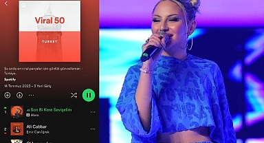 O Ses Türkiye Rap'in 2. Sezonunda Yükselen Yıldız: Alara Temoçin'in Şarkısı Spotify'da Zirveye Ulaştı!