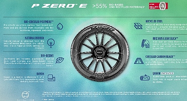 Pirelli, Teknoloji ve Sürdürülebilirlik Şampiyonu Sportif Lastiği P Zero E'yi tanıttı