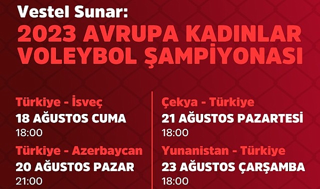 Avrupa Kadınlar Voleybol Şampiyonası Heyecanı Vestel Amfi’de Yaşanacak!