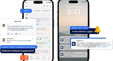 Duygu ölçümüyle şirketlerde erken uyarı dönemi başladı