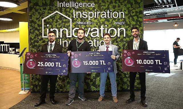 Kuveyt Türk ‘geleceğin bankacılığı’ üzerine kurum içi Ideathon düzenledi