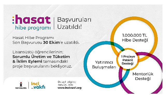İnci Vakfı, Hasat Hibe Programı’nın son başvuru tarihi 30 Ekim 2023’e uzatıldı