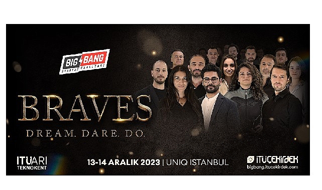 Big Bang Startup Challenge’ta TOP 50 girişim belli oldu