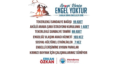 Menderes’te Engeller Kalkıyor