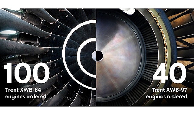 Rolls-Royce, Türk Hava Yolları’nın 70 adet Airbus A350 uçağı satın almasıyla Türkiye'nin milli havayolu şirketinin Trent XWB motorlarının en büyük operatörü olacağını duyurdu