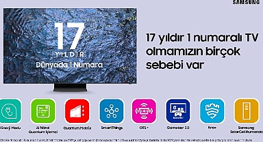Samsung'un TV yolculuğu: Teknoloji, tasarım ve inovasyonun uyumuyla gelen 17 yıllık pazar liderliği