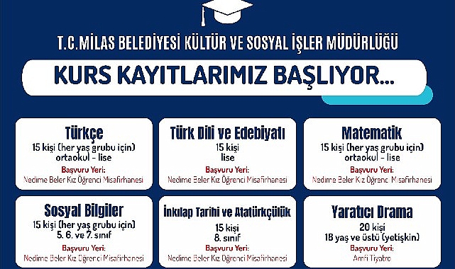 Milas Belediyesi'nin eğitime destek kurslarına başvurular başladı