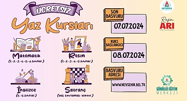 Nevşehir Belediyesi Gönüllü Eğitim Merkezi’nde öğrencilere yönelik açılacak olan ücretsiz yaz dönemi kursları için kayıtlar başladı