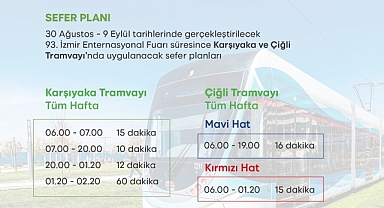 Toplu ulaşıma İEF ayarı
