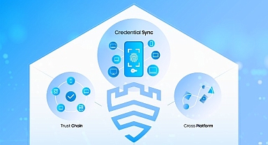 Knox Vault, Passkeys ve Knox Matrix ile Samsung kullanıcılarını geleceğin hiper bağlantılı dünyasına hazırlıyor
