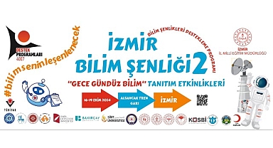 TUBİTAK 4007 İzmir Bilim Şenliği 2: