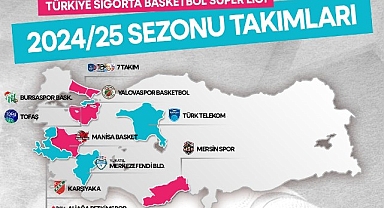 Türkiye Sigorta Basketbol Süper Ligi’nde Heyecanın Adresi beIN SPORTS