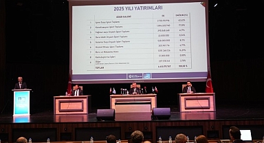 İSU’nun 2024 yılı 2. Olağan Genel Kurulu yapıldı: 2025 yılı gider bütçesi 15 milyar 769 milyon lira