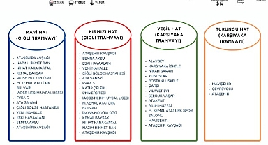 Karşıyaka ve Çiğli tramvaylarında normal sefer düzenine geçildi