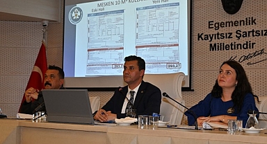 MASKİ Bütçesi Kabul Edildi, Gazi, Şehit Yakınlarına ve Engelli Ailelerine Suda İndirim