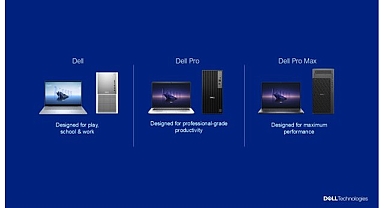 Dell Technologies, Yeniden Tasarlanan PC Portföyünü Tanıttı