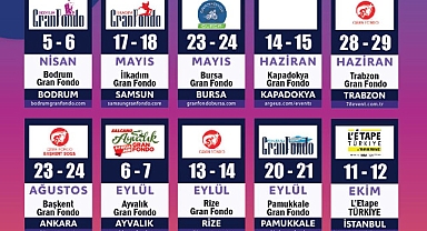 Türkiye Bisiklet Federasyonu, 2025 Yılı Gran Fondo Yarışlarının Takvimini Açıkladı