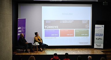 Kanserden Korkma, Bilinçsiz Kalkmaktan Kork