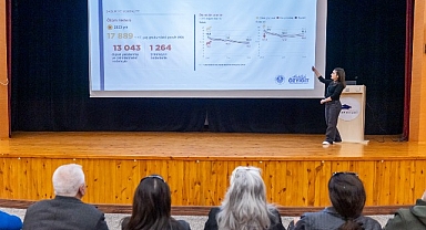 Yenişehir Belediyesi çocuklar için ev kazanlarını önlemede aileleri bilinçlendirecek