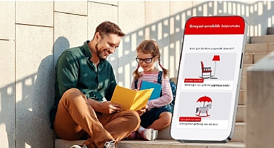 Akbank’tan BES’e Katılanlara %30 Devlet Katkısına Ek 1.000 TL Chip-Para Fırsatı