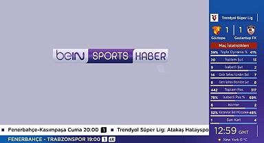 beIN SPORTS HABER Yenilendi
