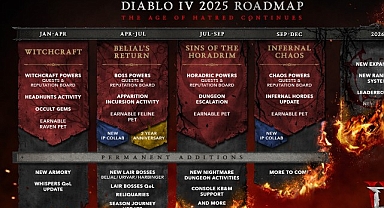 Diablo IV İlk Yol Haritasını Açıkladı - Nefret Çağı 2025'te Devam Ediyor