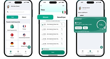 Kaspersky eSIM Store ile küresel seyahat artık daha kolay
