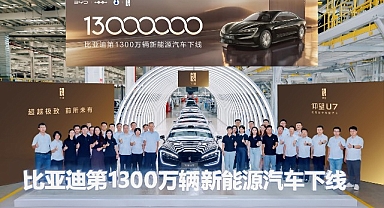 BYD, 13 Milyonuncu Yeni Enerji Aracını Üreterek Tarihi Bir Başarıya İmza Attı