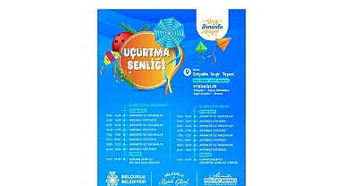 Selçuklu Seyir Tepesi hafta sonu uçurtma şenliğine ev sahipliği yapacak