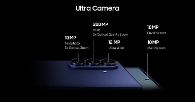 Galaxy Z Fold7’nin yeni nesil kamerası fotoğrafçılıkta yeni bir dönemi başlatıyor