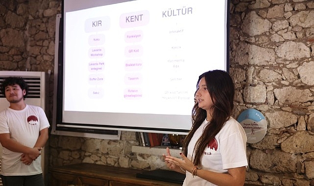 Gençler Çeşme’de “Süvarilerin İzinde, Tarihin Peşinde” buluştu