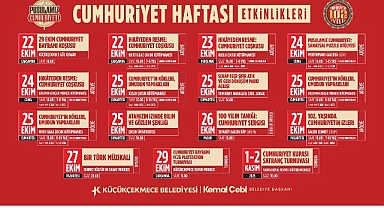 Cumhuriyet’in 102. Yılı Küçükçekmece’de Bir Dizi Etkinlikle Kutlanacak