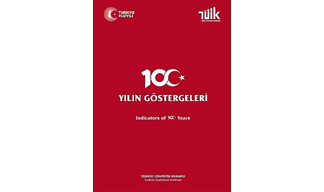 İzmir'de konut satışları %12,2 arttı