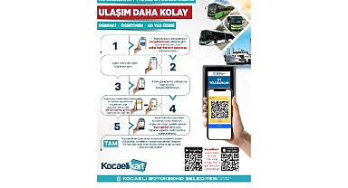 Kocaeli'de online kart dönemi başladı