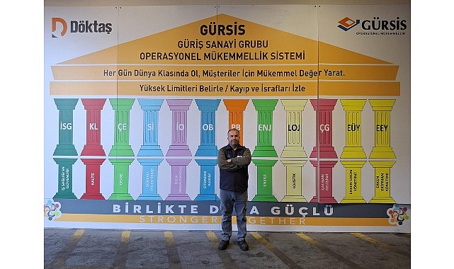 Güriş Sanayi Grubu 24 Projesi ile 11. Kaizen Paylaşımları Etkinliği’nde