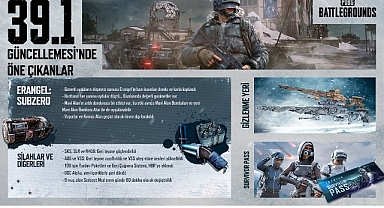 PUBG: BATTLEGROUNDS, Sizi