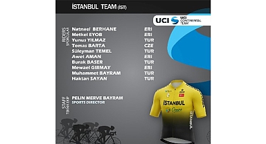 2026 sezonunda 4 UCI Kıta Takımımız, Uluslararası UCI takımlar listesinde yerini aldı