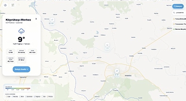 Büyükşehir’den Dijital Erken Uyarı Sistemi